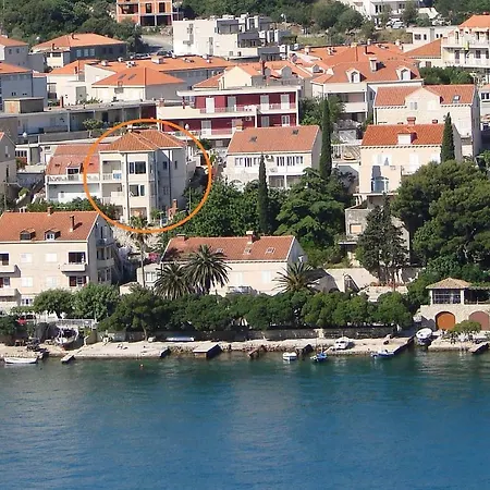 Sirena Ντουμπρόβνικ